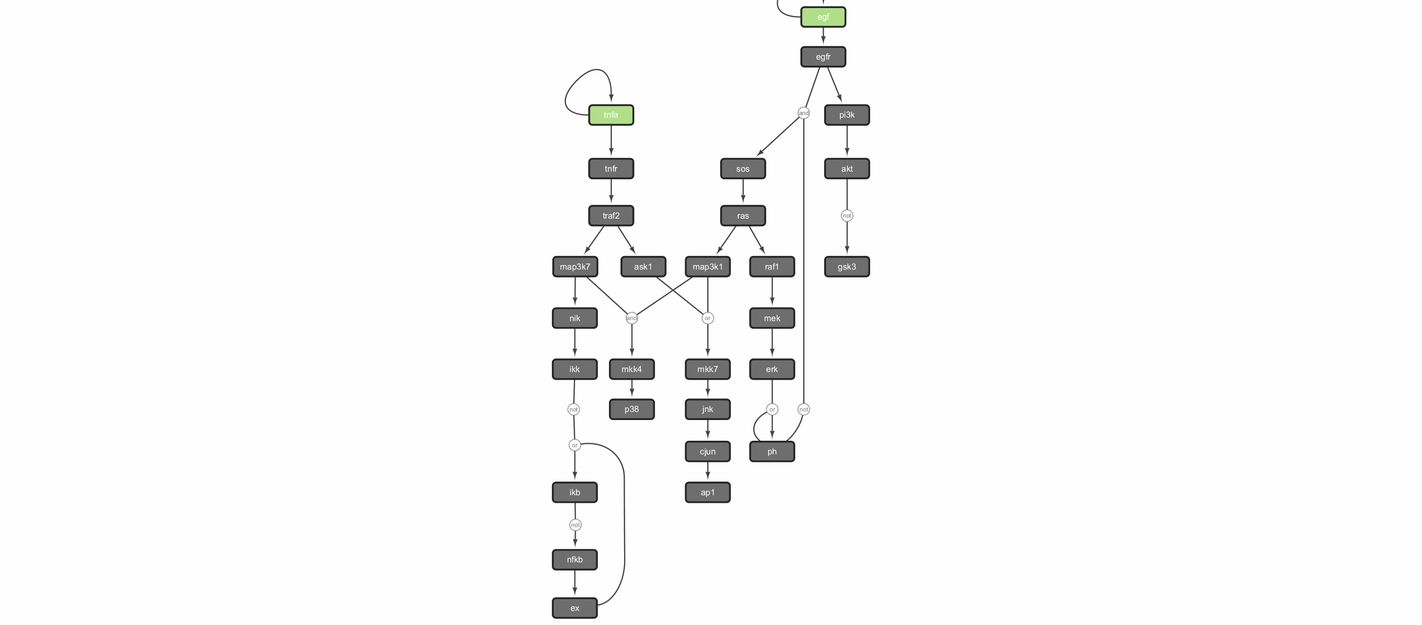 ../_images/tutorials_tutorial-advanced_31_0.gif